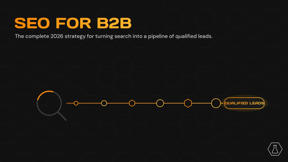 Infographic with the title 'SEO FOR B2B' and subtitle about a 2026 strategy for qualified leads, featuring a horizontal orange roadmap motif on a dark hex patterned background.