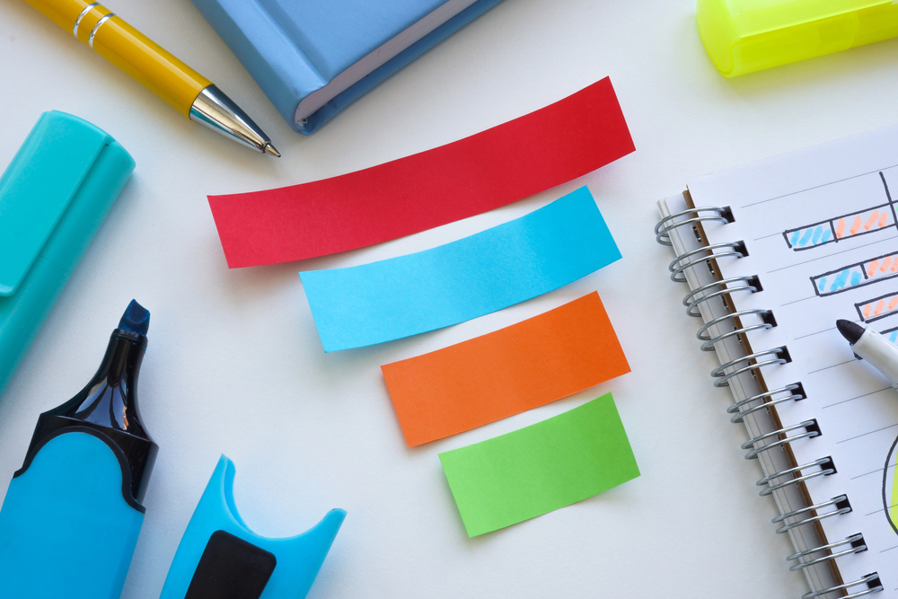 content map as part of sales funnel