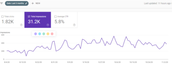Google-Discover-Screenshot