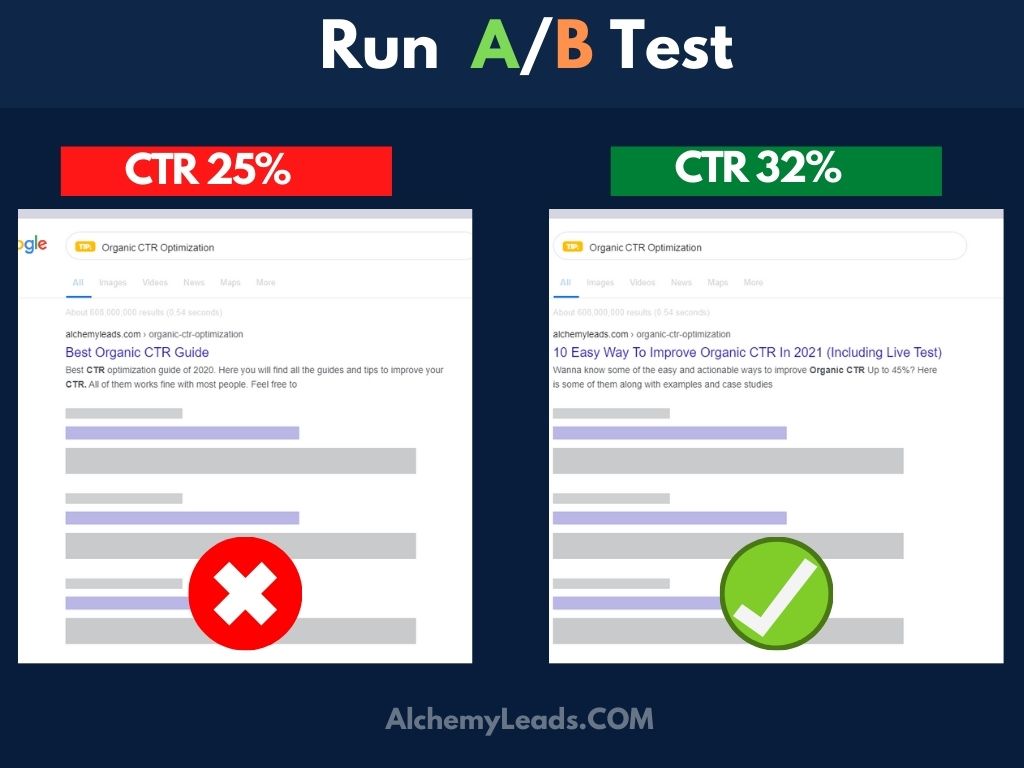 Run AB Test On Title Tags to improve SEO CTR
