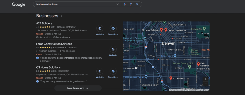 Understanding Google Business Profile Optimization
