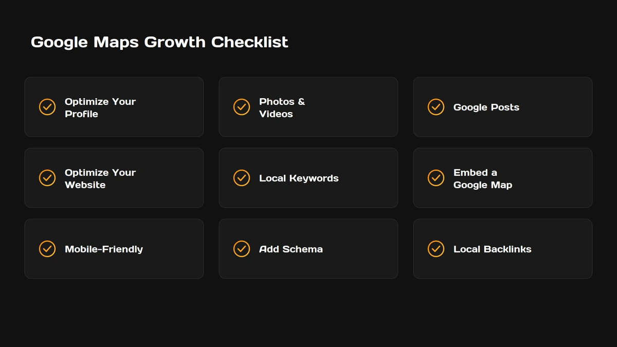 Google Maps Growth Checklist dashboard with nine dark cards, each showing a gold checkmark and a task like 'Optimize Your Profile'.