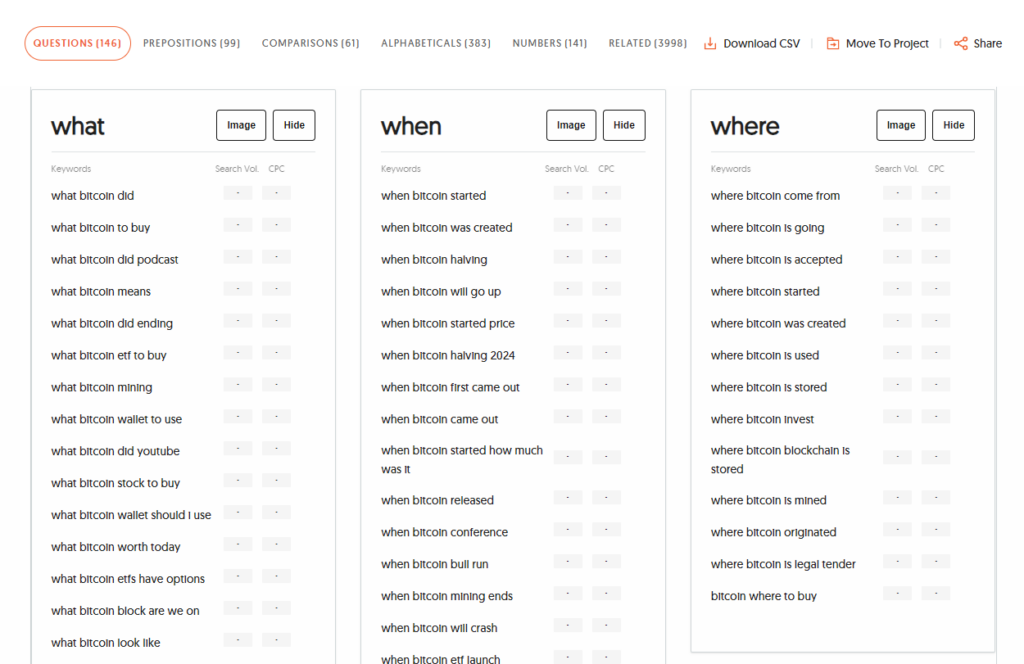 answer the publish questions