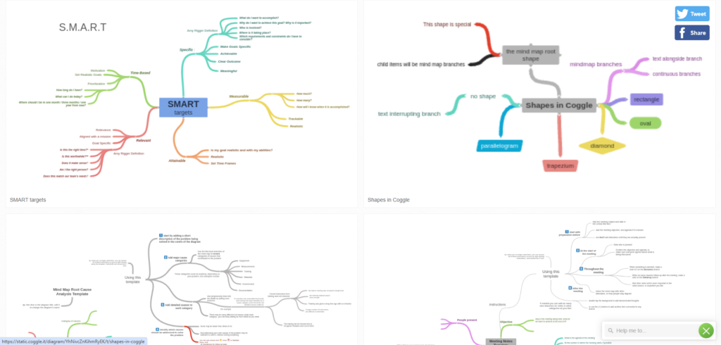 coggle mindmapping