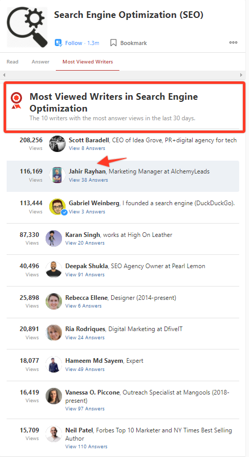 most viewed writers on search engine optimization on quora