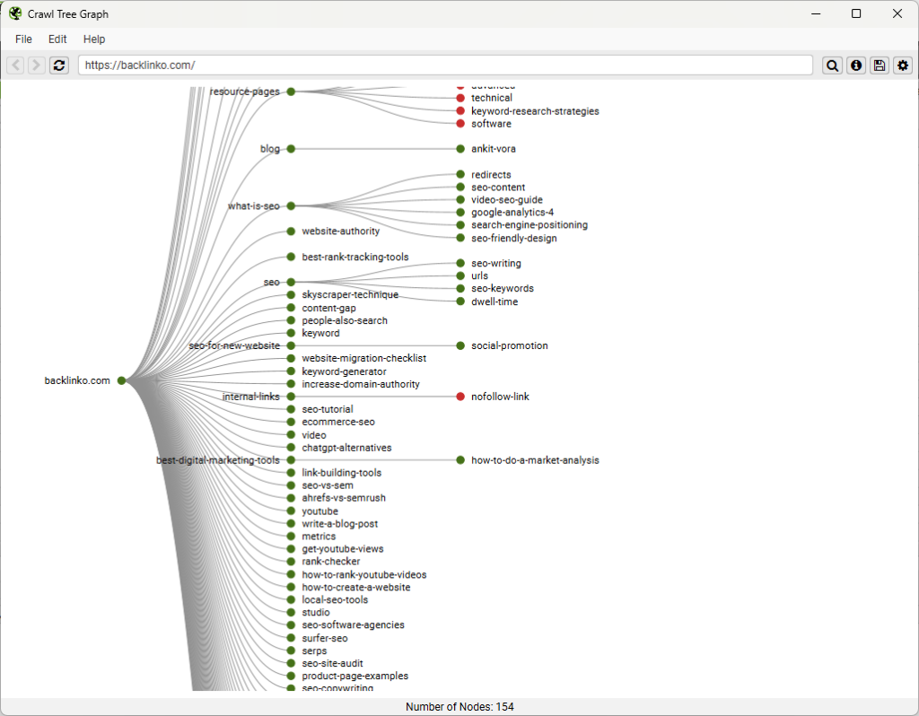 screaming frog seo spider site structure