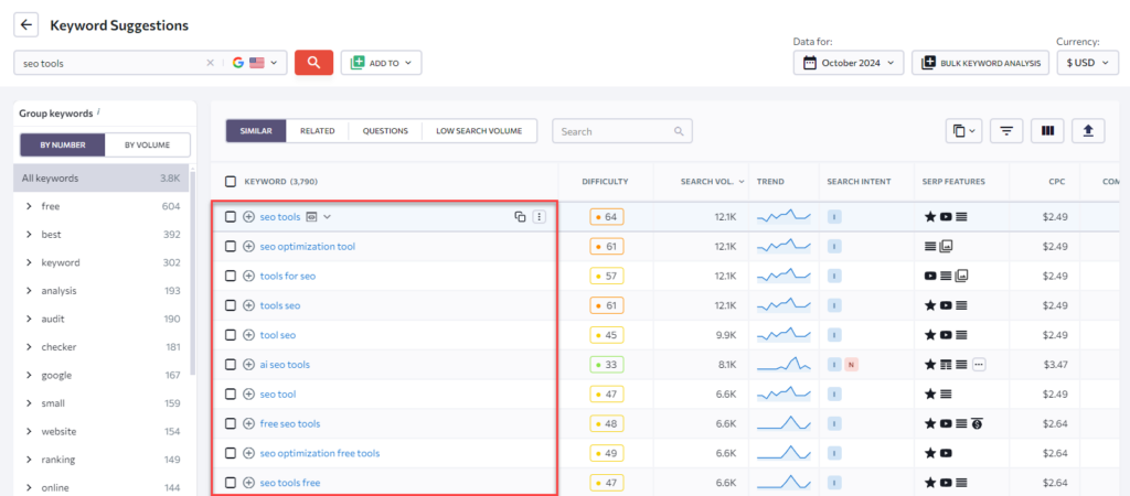 se ranking keyword suggestions