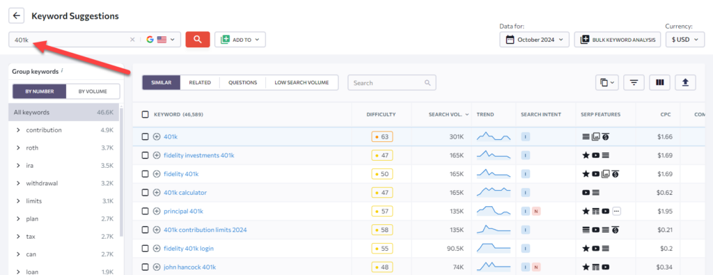 se ranking keyword suggestions 401k