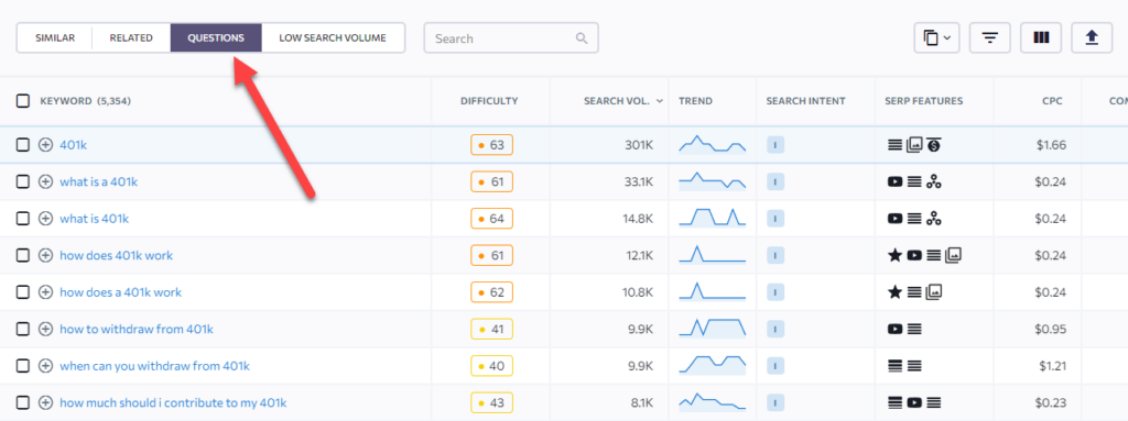se ranking questions