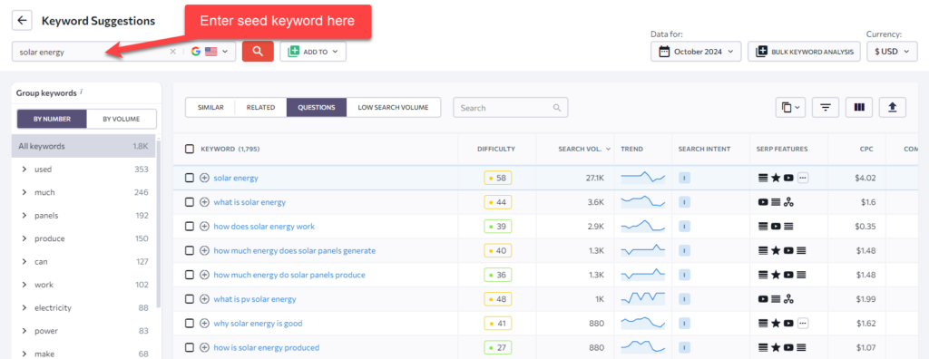 se ranking seed keyword