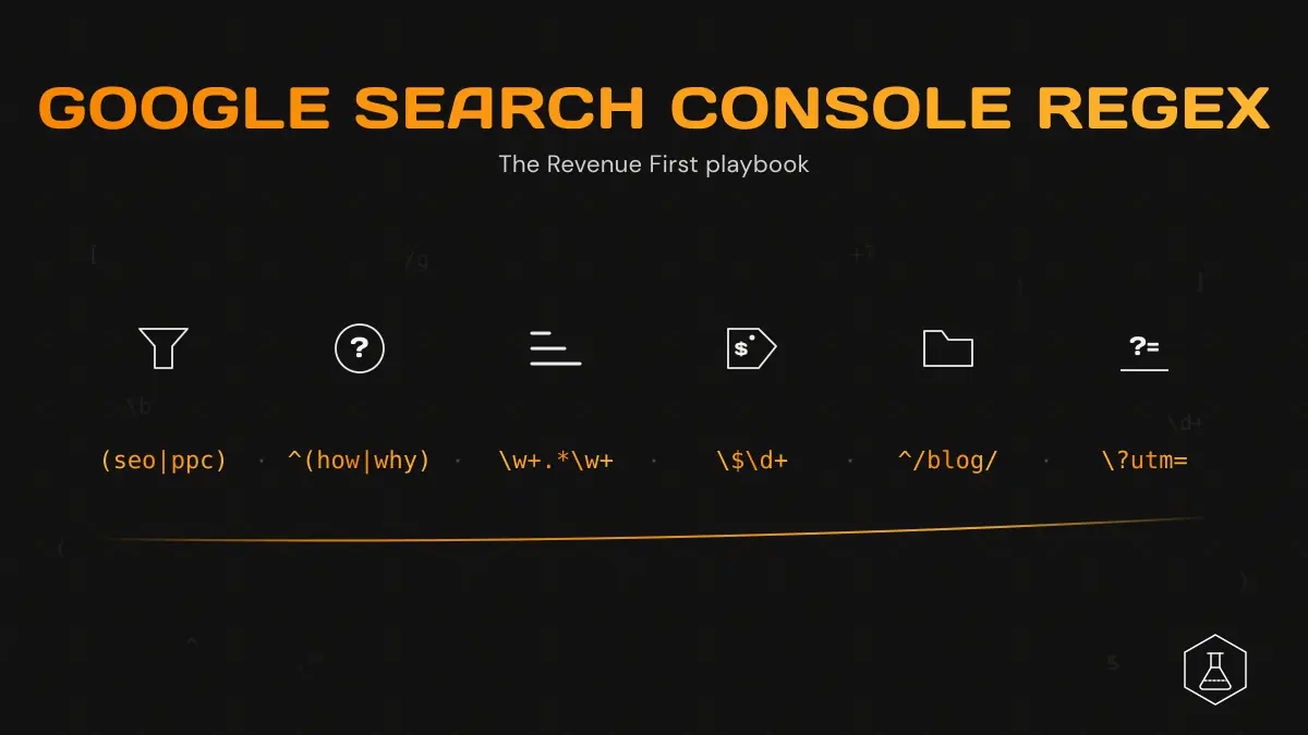Dark hero image announcing 'Google Search Console Regex' with six icons and sample regex examples like (seo|ppc), ^(how|why), w+.w+, $d+, ^/blog/, and ?utm=