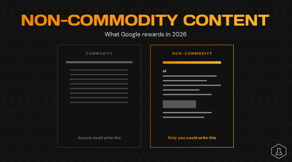 Infographic comparing commodity vs. non-commodity content; left shows generic article, right highlighted with orange border and note “Only you could write this.”