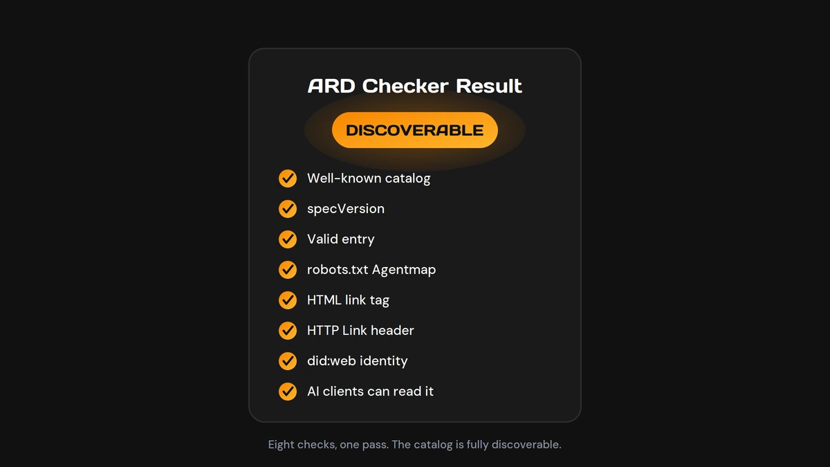 ARD Checker Result card on a dark background showing an orange DISCOVERABLE badge and eight orange-checked items list.