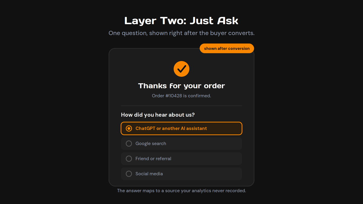 Dark UI modal showing order confirmation: 'Thanks for your order' with an orange checkmark; the 'ChatGPT or another AI assistant' option is highlighted under 'How did you hear about us?'