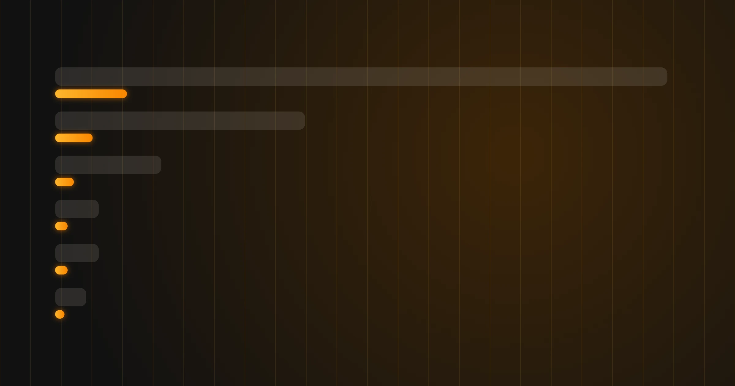 Abstract chart of long grey bars shrinking to short orange bars, representing the AlchemyLeads homepage going from 14 MB to 1.6 MB.