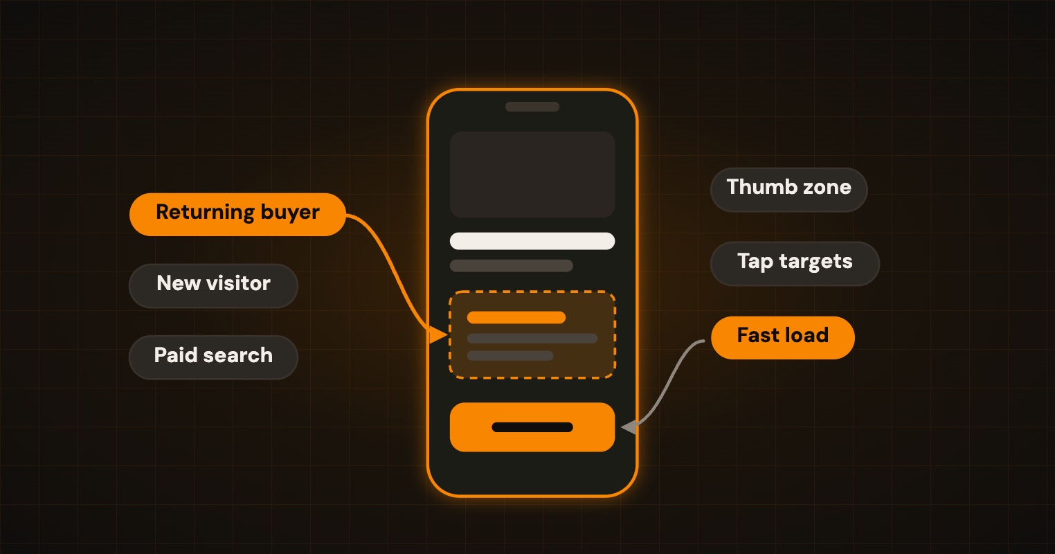 Mobile and personalization illustration