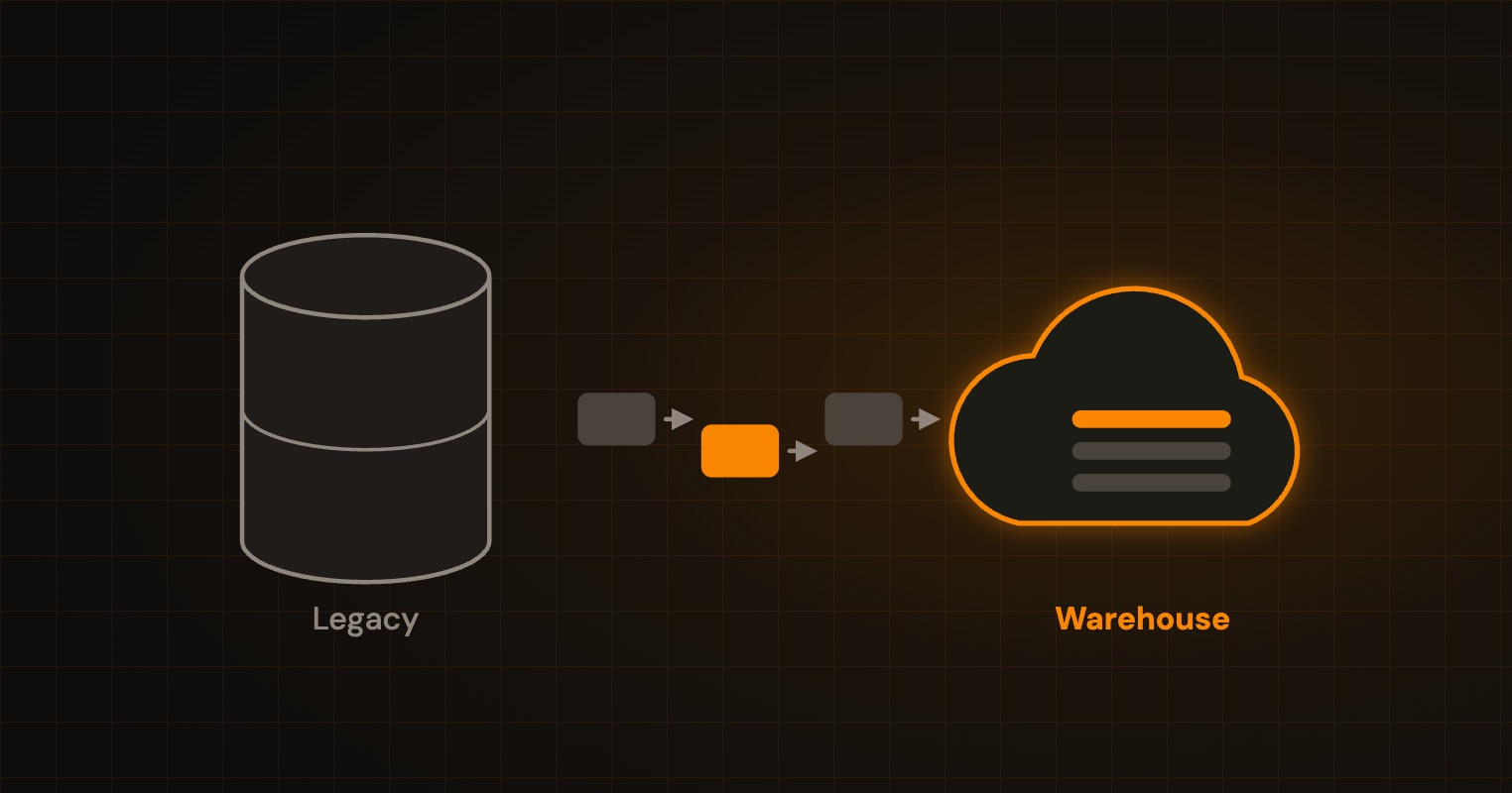 Data Migration & Modernization illustration