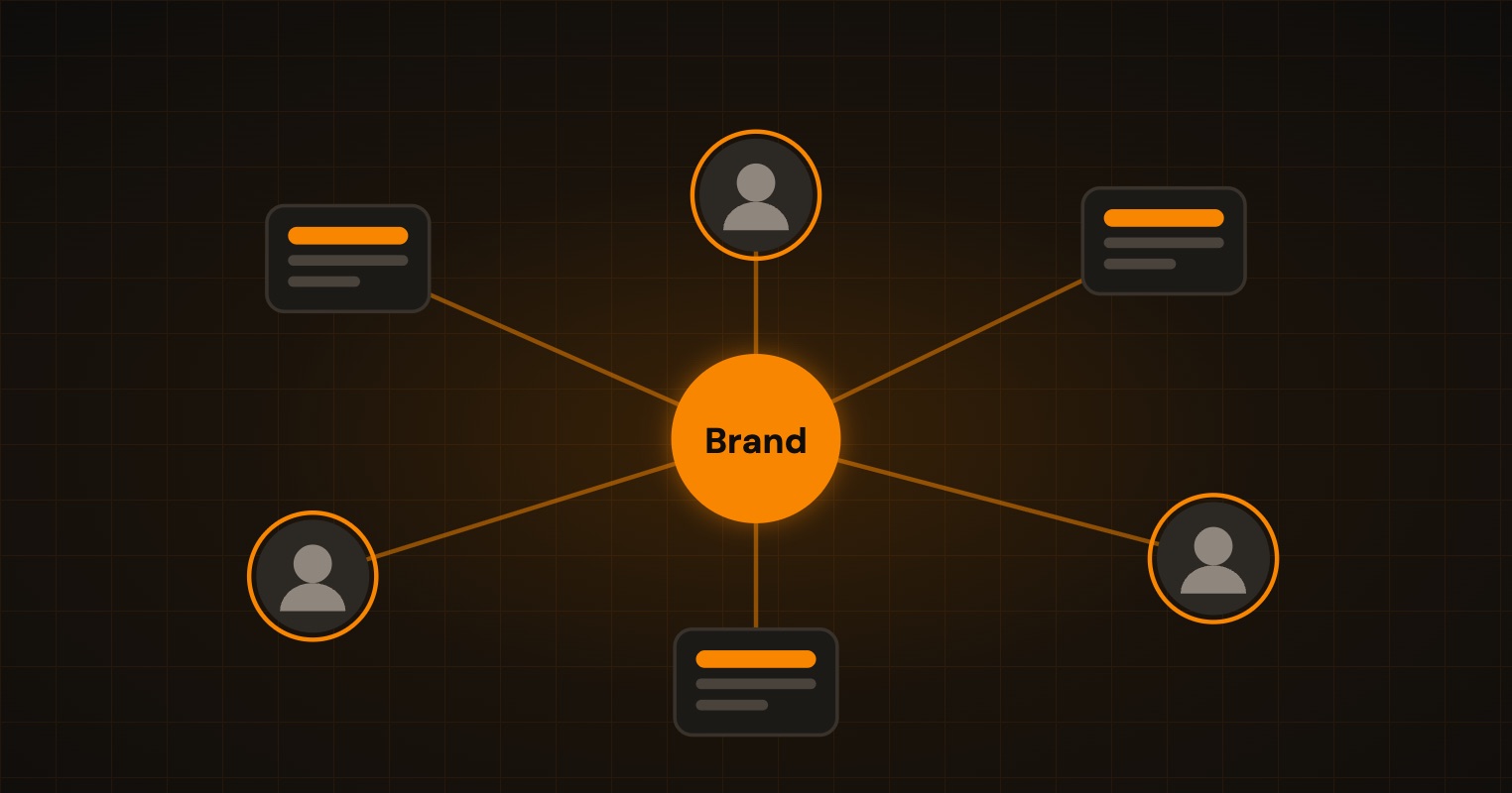 Creator and Niche Publisher Partnerships illustration